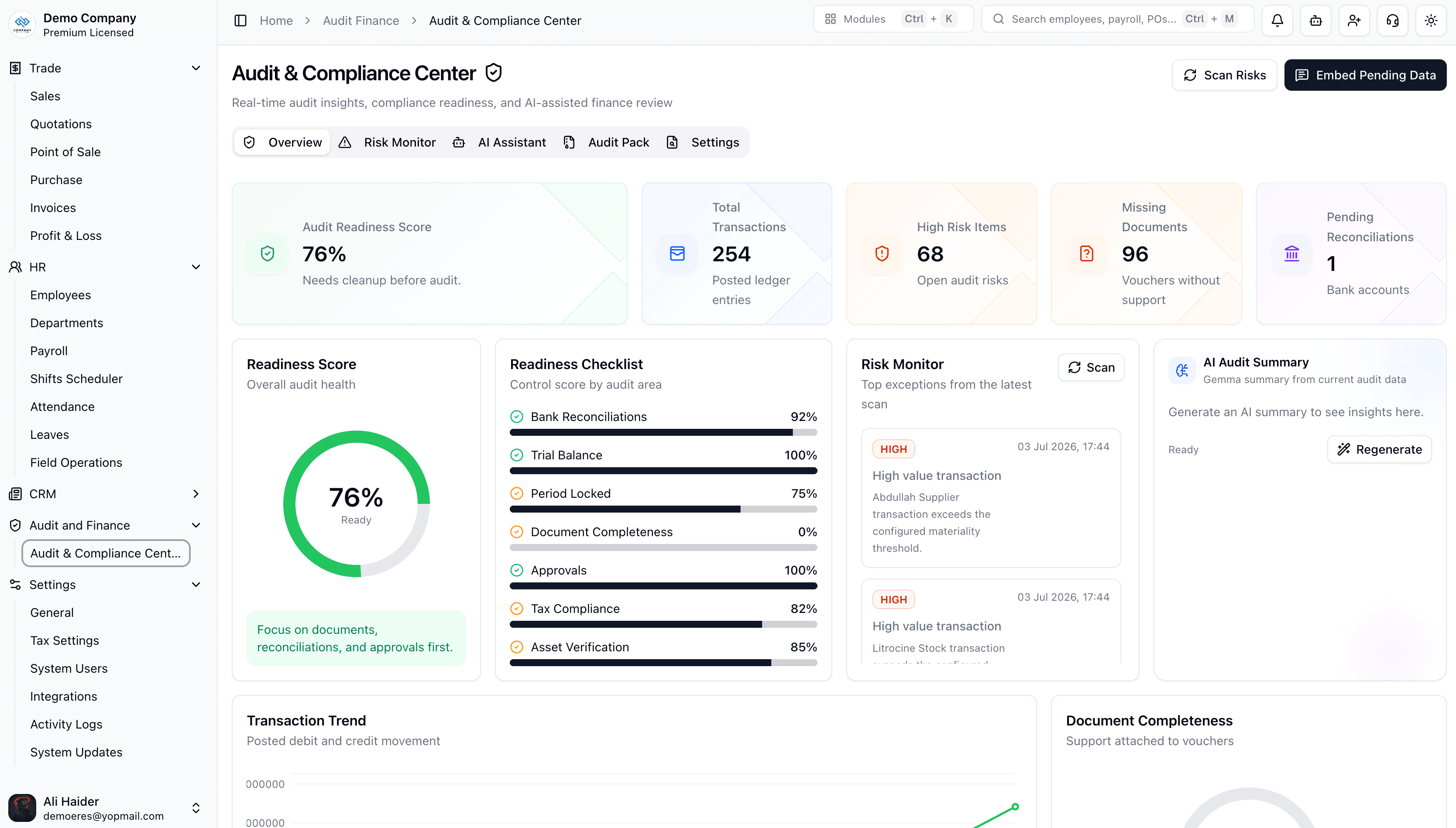 ERES Audit & Compliance Center showing the audit readiness score, readiness checklist and risk monitor